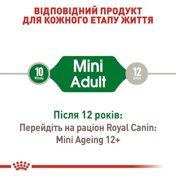 Royal Canin Mini Adult Вологий корм для собак дрібних порід у підливці 129003579008256 фото