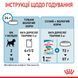Royal Canin Mini Puppy Влажный корм для щенков мелких пород в соусе 19003579008218 фото 2