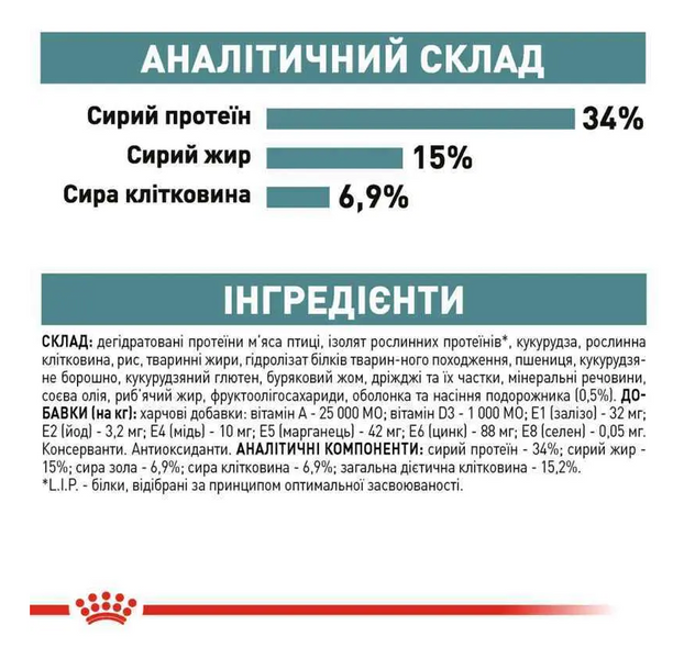 Royal Canin Hairball Care Сухий корм для виведення грудочок шерсті у котів, з м'ясом птиці 3182550721394 фото