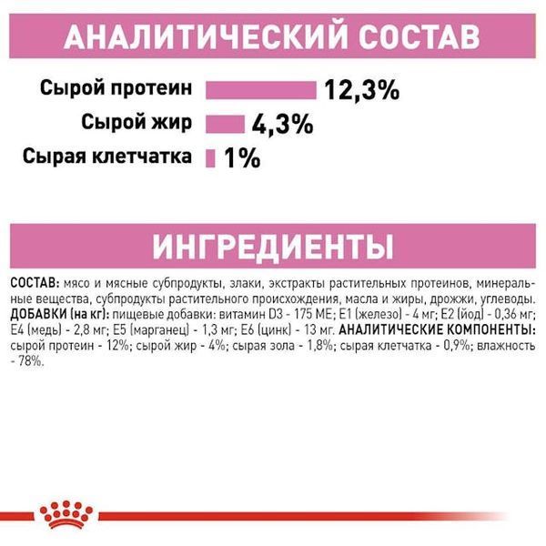 Royal Canin Kitten Loaf Вологий корм для кошенят віком до 12 місяців (паштет) 9003579003848 фото