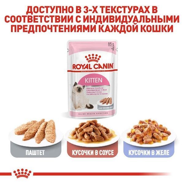 Royal Canin Kitten Loaf Вологий корм для кошенят віком до 12 місяців (паштет) 9003579003848 фото