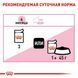 Royal Canin Kitten Loaf Вологий корм для кошенят віком до 12 місяців (паштет) 9003579003848 фото 2