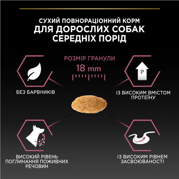 Сухий корм Purina Pro Plan Medium Adult 1+ Sensitive Skin для дорослих собак середніх порід з чутливою шкірою з лососем 17613035120464 фото