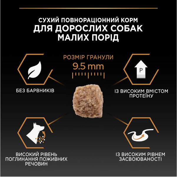 Сухой корм для взрослых собак мелких пород Purina Pro Plan Adult Small & Mini, с курицей 7613035120778 фото