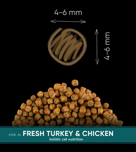 Savory Kitten Chicken with Fresh Turkey and Chicken Сухий корм з смачним курча для кошеня зі свіжою індичкою та куркою 4820232630136 фото