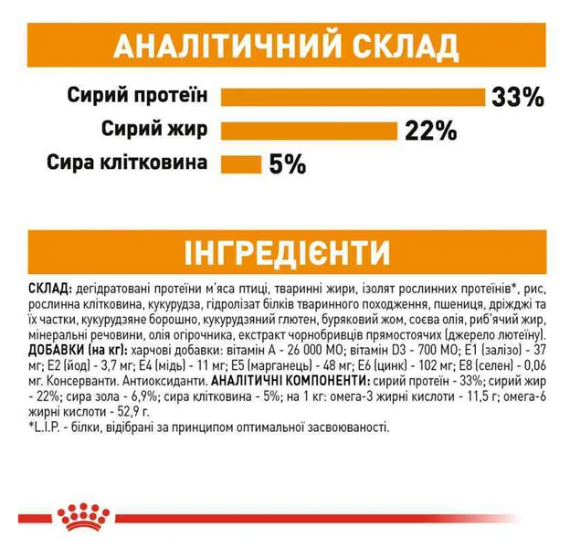 Royal Canin Hair&Skin Сухой корм для кошек уход за кожей и шерстью 3182550721721 фото