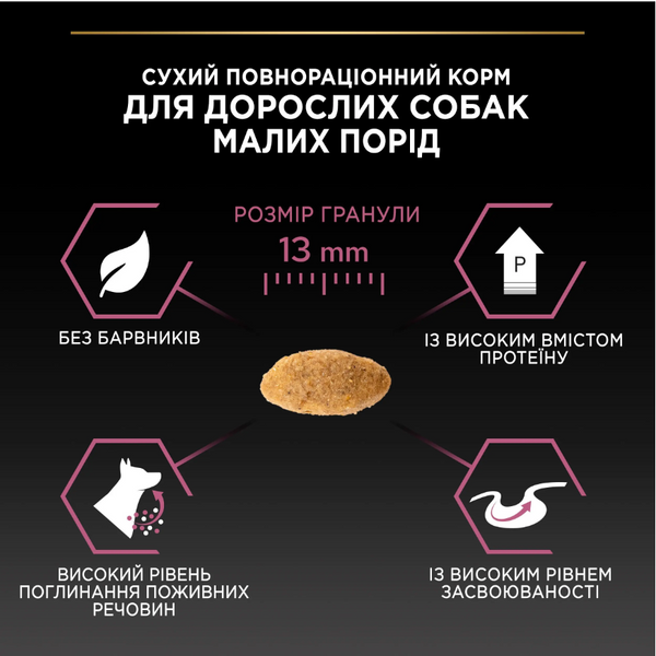 Сухий корм PRO PLAN Small&Mini Adult 1+ Sensitive Skin для дорослих собак дрібних порід з чутливою шкірою, з лососем 17613035123441 фото