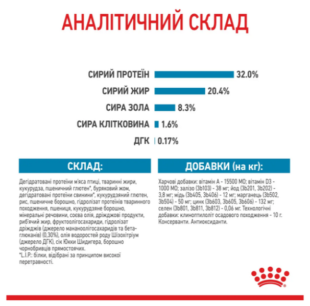 Royal Canin MEDIUM PUPPY Сухий корм для цуценят середніх порід 3182550402132 фото